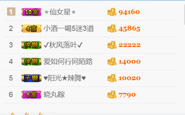 随缘小妞儿主播照片