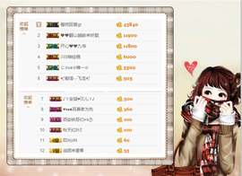 开心❤️❤️果主播照片