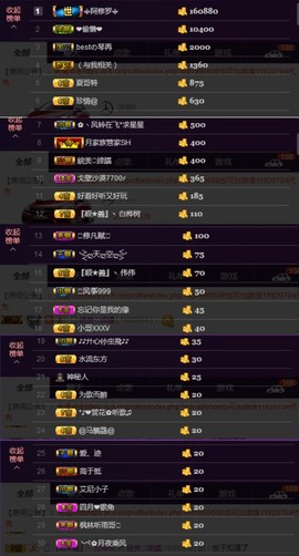 水蜜桃感恩有你主播照片
