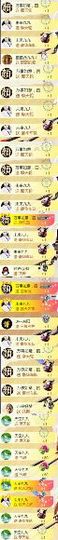 九公主99主播照片