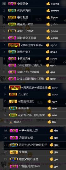 つ♡小可早上八点半主播照片