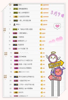 魅儿🌸空闲播主播照片