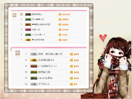 开心❤️❤️果主播照片