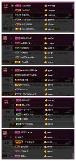 九小九，主播照片
