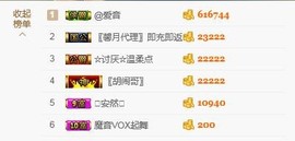 惯宝🍀晚8-11主播照片