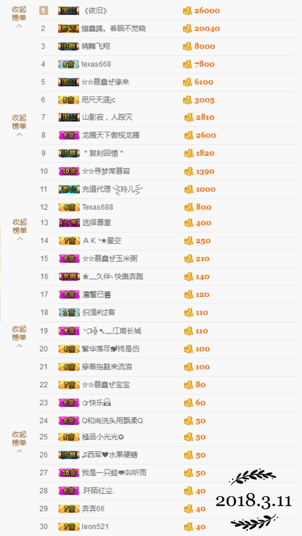 鑫儿～家中有事不播的图片