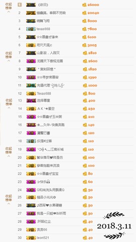 鑫儿～主播照片