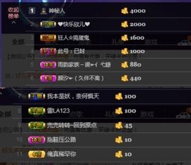 ⭐尐茜茜⭐主播照片