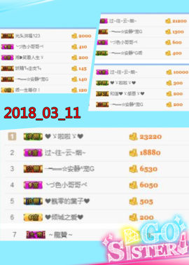 乖“我们的回忆，😘主播照片