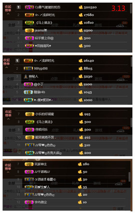 琴妹妹—-暂别主播照片