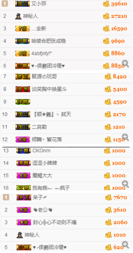 小哈妹“”“”“”主播照片