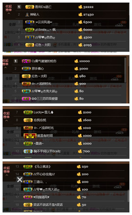 琴妹妹—-暂别主播照片