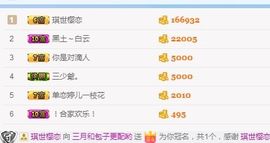 灌汤包求保护主播照片