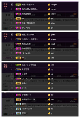 雨伞雨伞呢主播照片