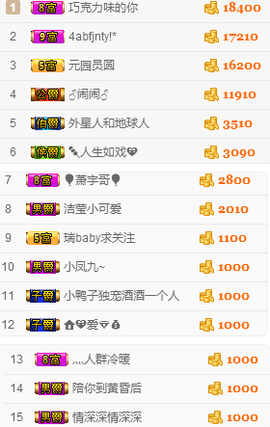 小哈妹“”“”“”主播照片