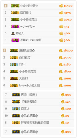 小小休息了主播照片