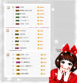 开心❤️❤️果主播照片