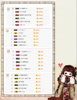 开心❤️❤️果主播照片