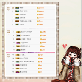 开心❤️❤️果主播照片