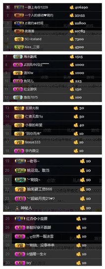 🎵家中有事休主播照片