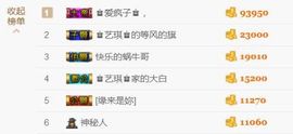 ♚艺琪♚充值代理主播照片