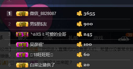 百变玲姐主播照片