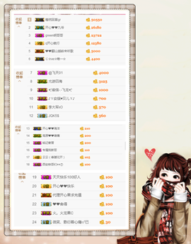 开心❤️❤️果主播照片