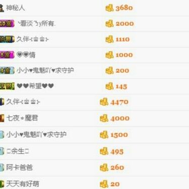 酸酸很甜啊主播照片