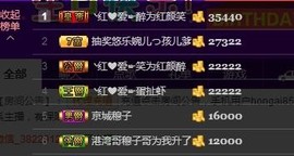 ゞ悠乐★婉儿つ主播照片