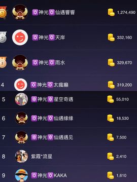🎙千千👑紫霞殿主播照片