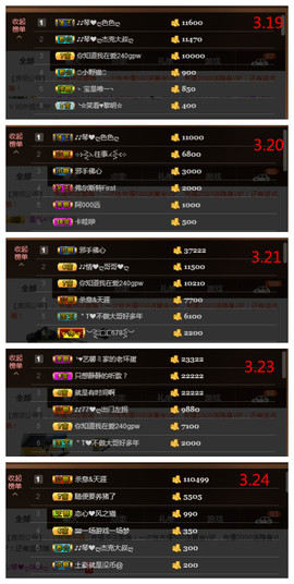 琴妹妹—-暂别主播照片