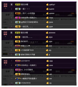 雨伞雨伞呢主播照片