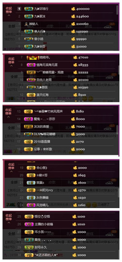 九小九，主播照片