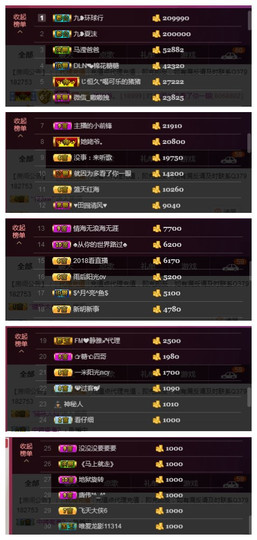 九小九，主播照片