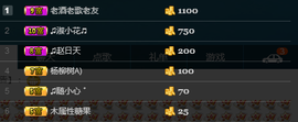 28888丶龙三主播照片
