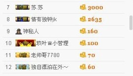 ★★★安琪★★★主播照片