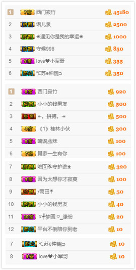 小小休息了主播照片