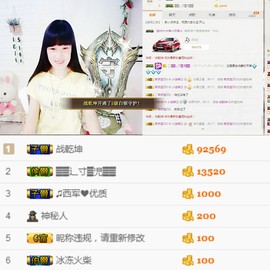 牵挂ꦿ᭄主播照片