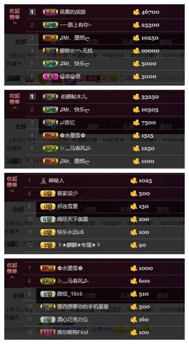 ♫Mr、墨西ლ主播照片