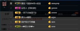 玥玥全6最拉主播照片