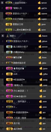 吻吻💋主播照片