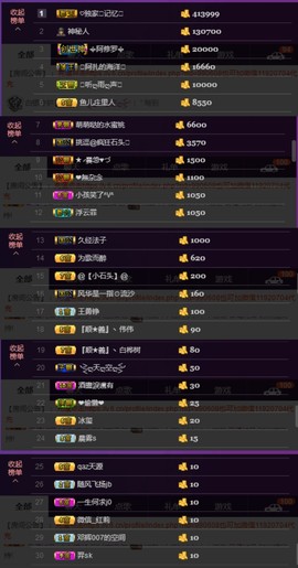 水蜜桃感恩有你主播照片