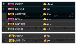 28888丶龙三主播照片