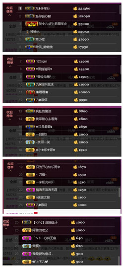 九小九，主播照片