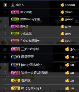 然小刀休息主播照片