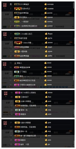 緣恩💖丁丁主播照片