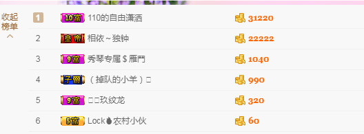 🎶琴儿🎶幸福满满的图片