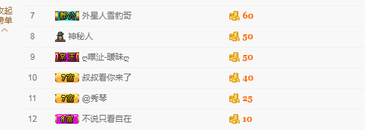 🎶琴儿🎶幸福满满的图片