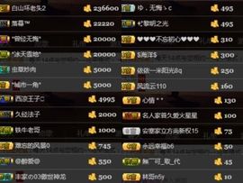 🌺蔷薇🌺主播照片