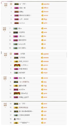 爱新觉罗乔主播照片